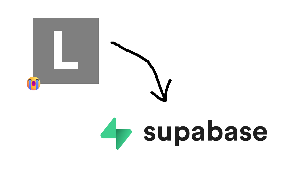 将 Hexo Fluid 的 UV/PV 统计数据迁移到 Supabase
